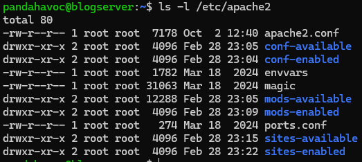 Screenshot of the files expected in the apache2 directory